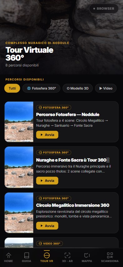 Noddule — Tour 360°